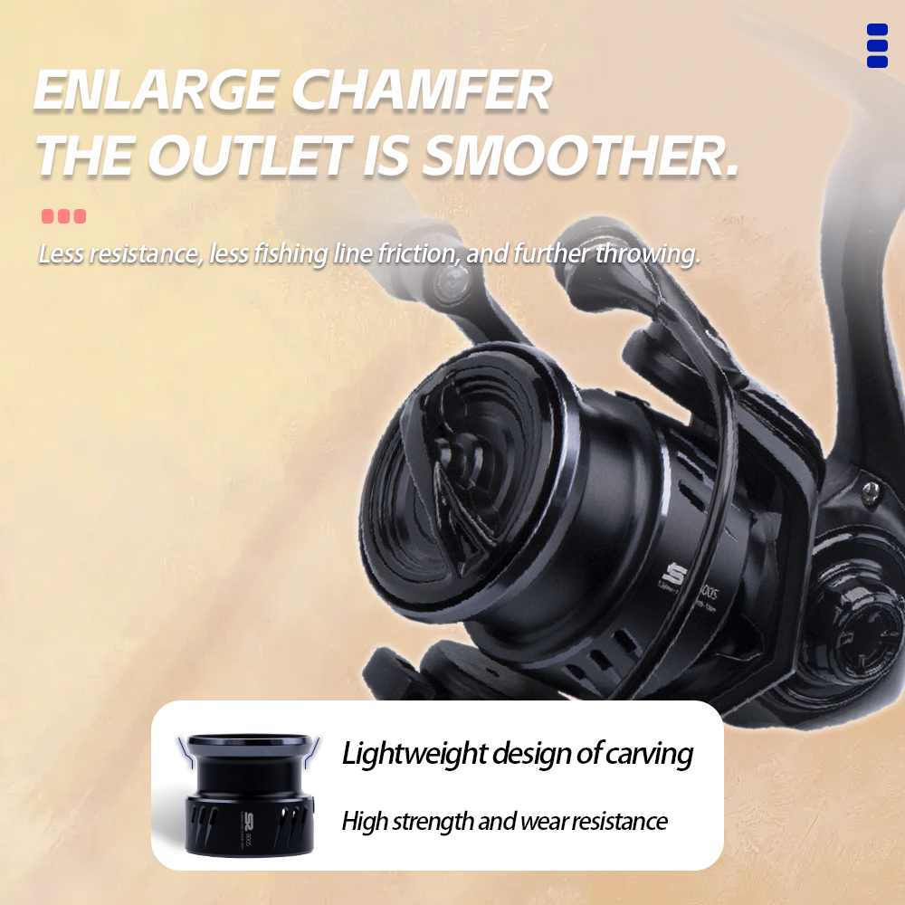 FISHINGFANS マイクロスピニングリール 800 1 - Kastking Reel Zephyr のレビューと価格