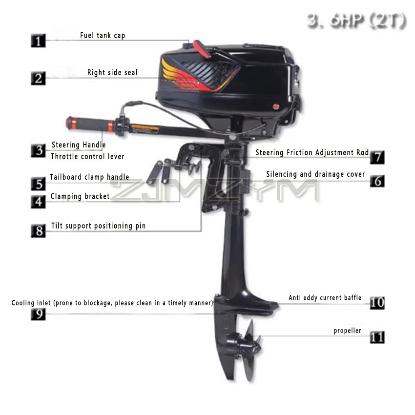 2ストローク3.6馬力船外機 水冷式スラスタープロペラ アサ - Fishing Boat Outboard Motor のレビューと価格