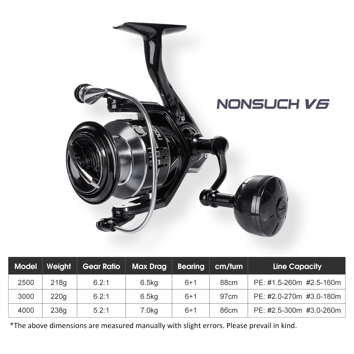 Noeby カーボンスピニング釣りリール 2500 3000 - Abu Garcia Reel Max のレビューと価格