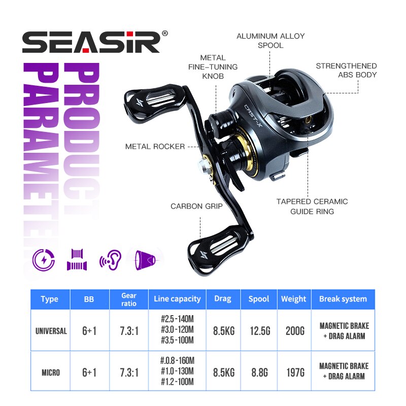 SEASIR Cast-X ベイトキャスティングリール 7. - Kastking Reel Zephyr のレビューと価格