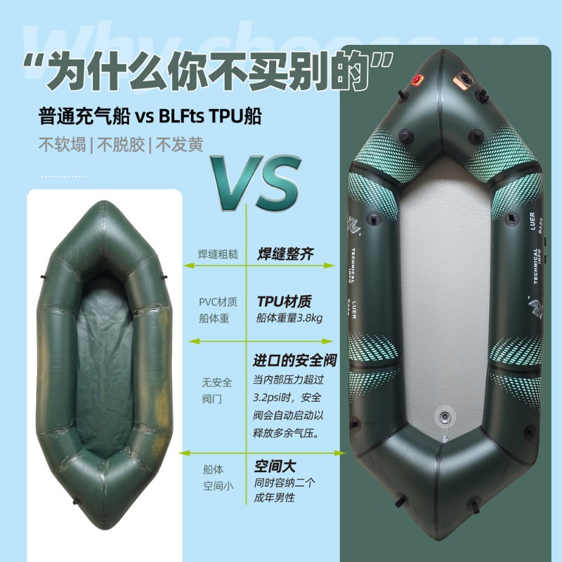 BLFst フライフィッシングボート TPU バックパッカー - Fishing Boat Inflatable のレビューと価格