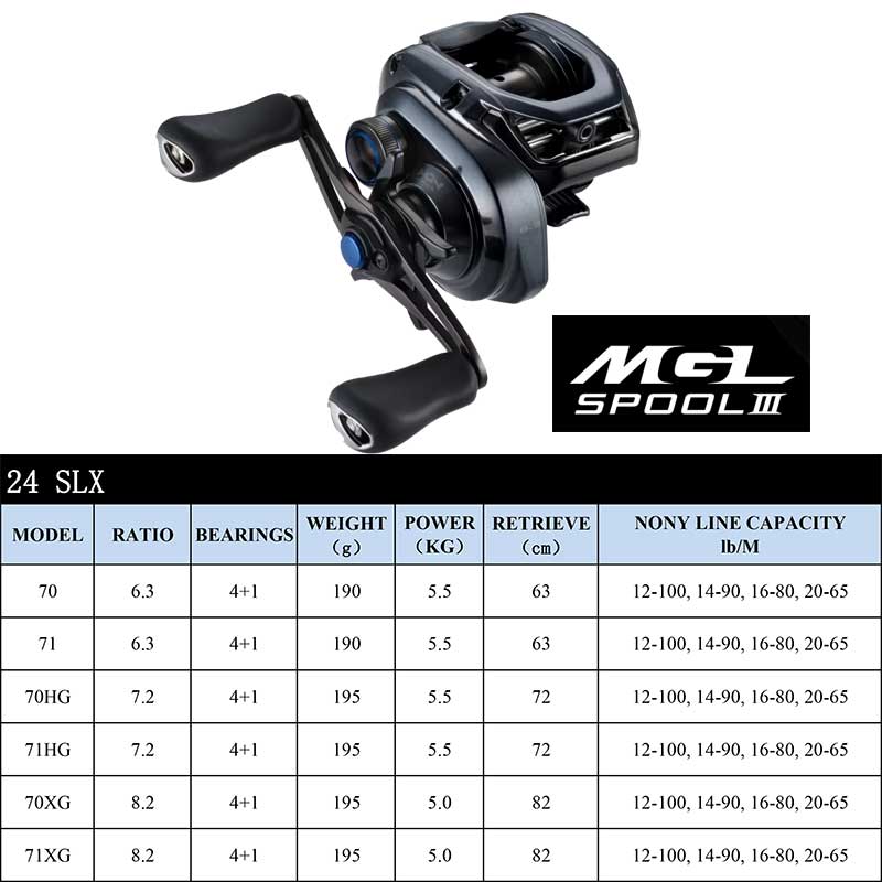 SHIMANO-SLX ccベイトキャスティングフィッシング - Abu Garcia Reel Max のレビューと価格