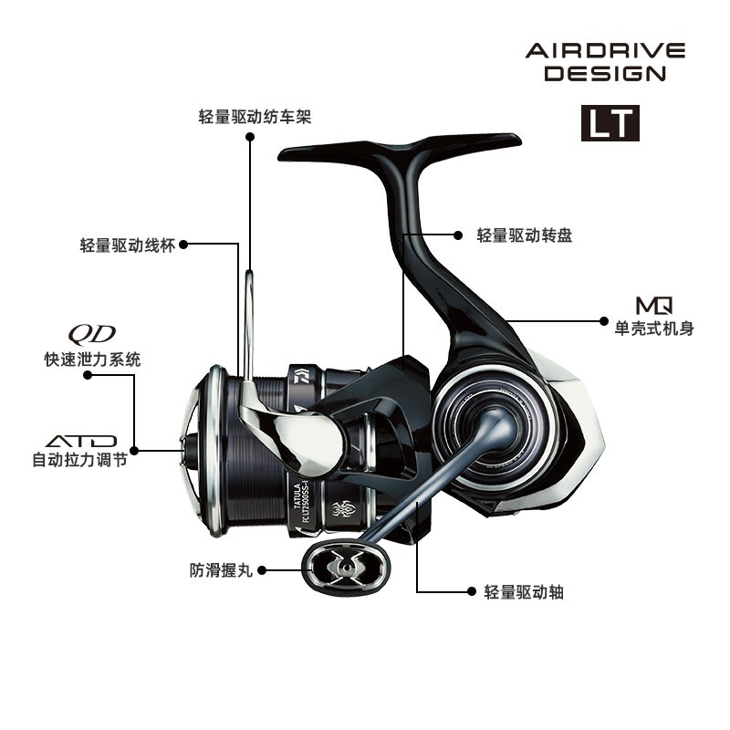 2023 ダイワ タトゥーラ LT スピニング フィッシング - Shimano Reel Stradic のレビューと価格