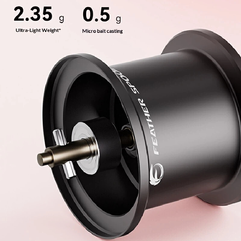 カストキング ホンサン ウルトラ ベイトキャスティングリール - Kastking Reel Zephyr のレビューと価格