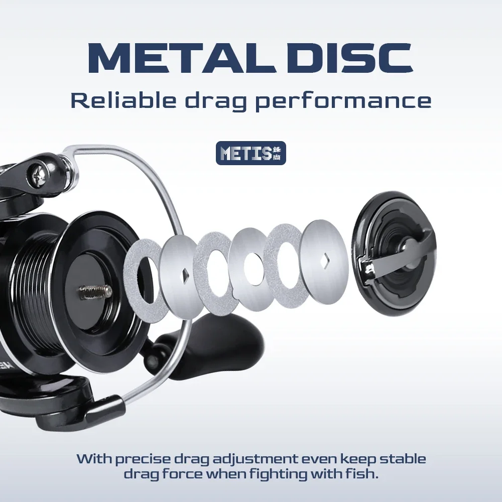 TSURINOYA ロングキャスティング万能スピニングリール - Abu Garcia Reel Max のレビューと価格