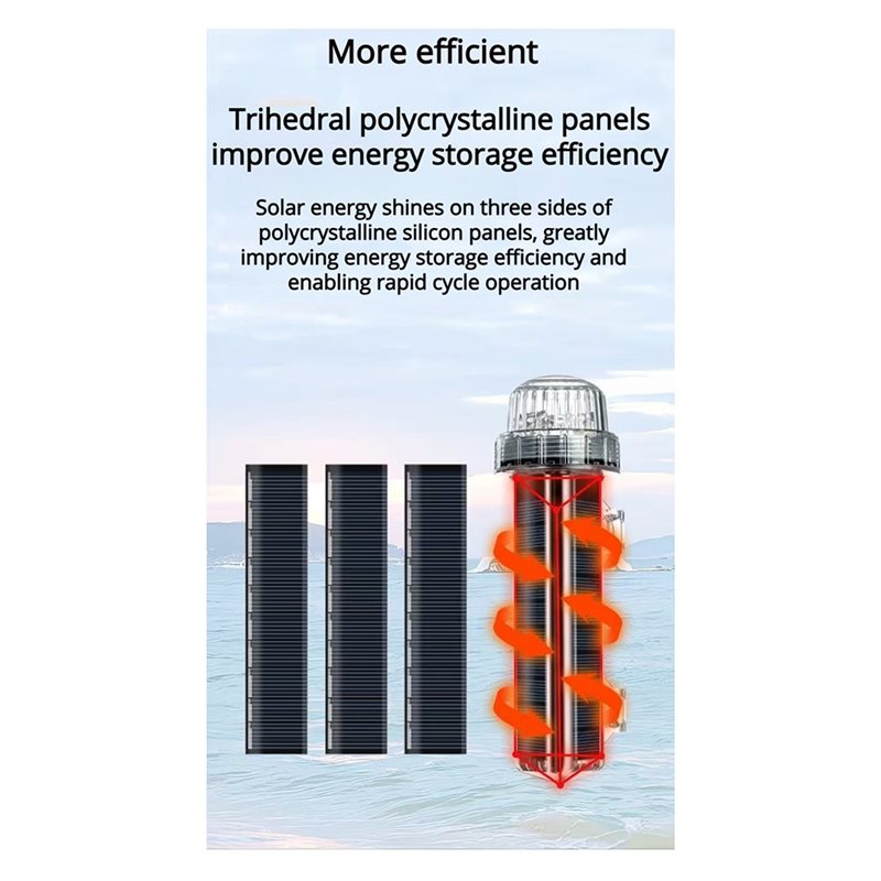 太陽光発電 LED 海洋信号灯防水航行警告ランプボートマーカ - Fishing Boat Navigation Light のレビューと価格