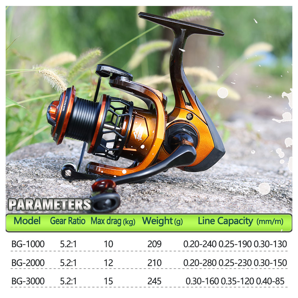 Josby-スピニングフィッシングリールシリーズ、メタルライ - Daiwa Reel Bg のレビューと価格