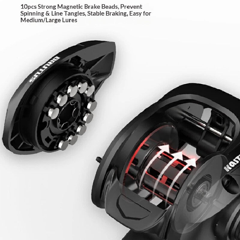 KastKing Brutus ベイトキャスティング釣りリー - Kastking Reel Zephyr のレビューと価格