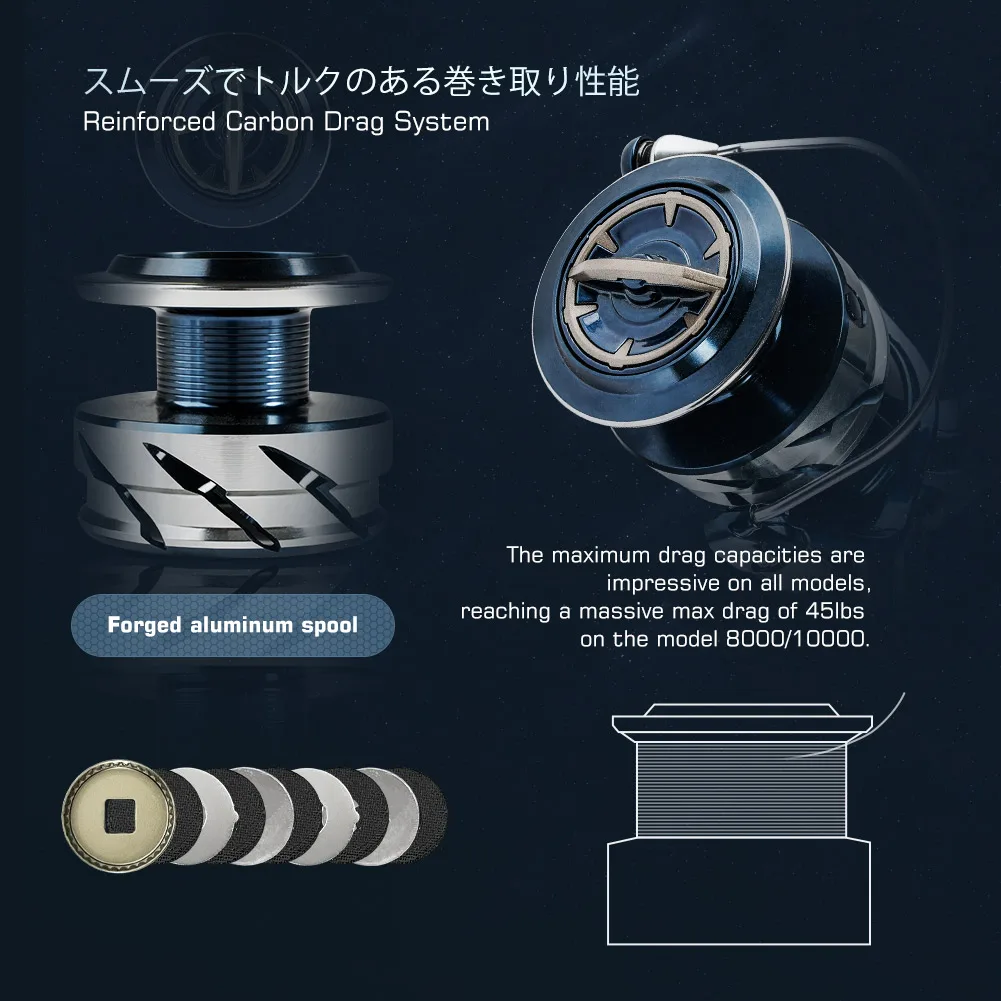 ノビー INFINITE SW ソルトウォーター スピニング - Abu Garcia Reel Max のレビューと価格
